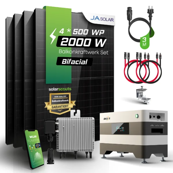 Glas-Glas Performance Set